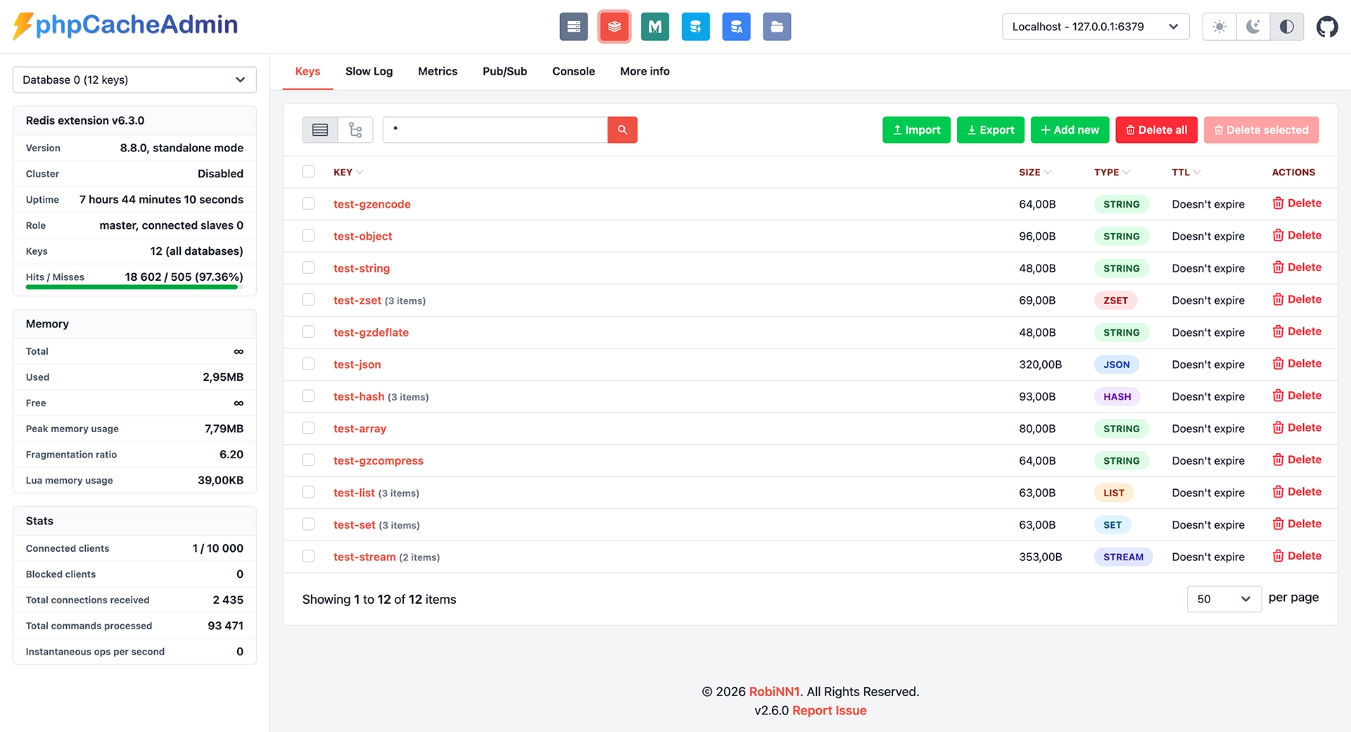 phpCacheAdmin Dashboard Preview Light Mode